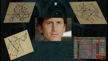 The Birthsign Dilemma