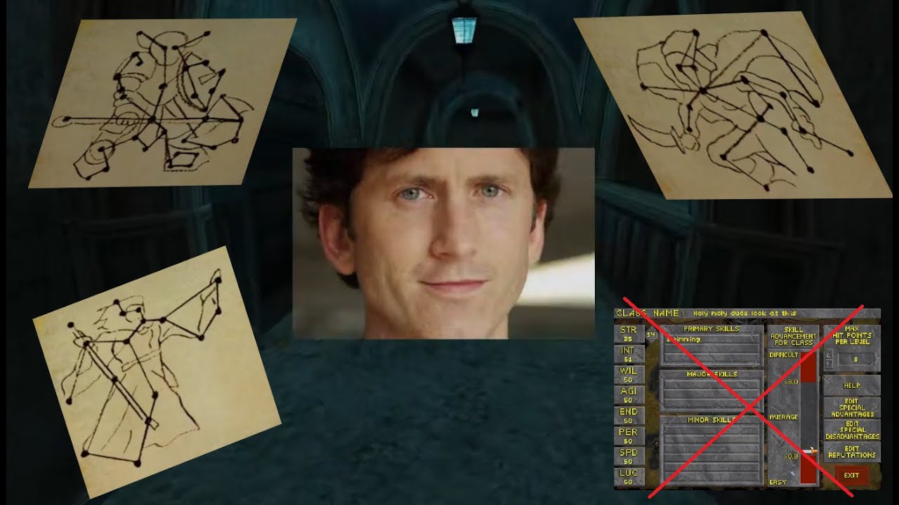 Дилемма знака рождения