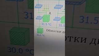 мультифизические расчеты. электрика, механика, тепломассобмен в одной модели. #simintech #matlab