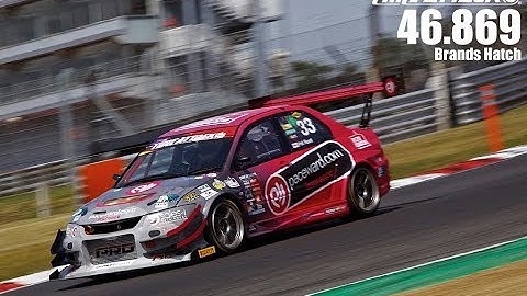 Time Attack 2018: Rd 3 Brands Hatch- Phil