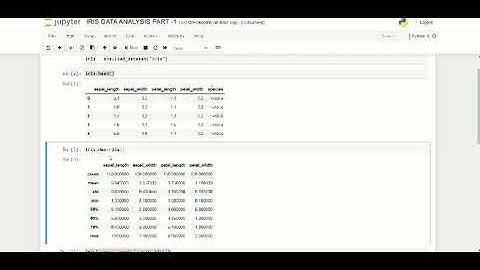 Analysis of IRIS data set  using python part-1
