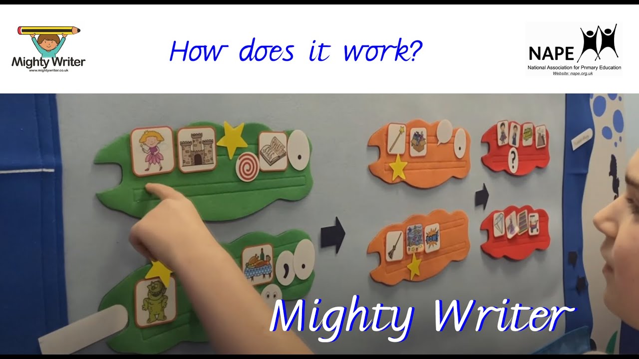 Mighty Writer Improving oracy, sentence writing and grammar. YouTube