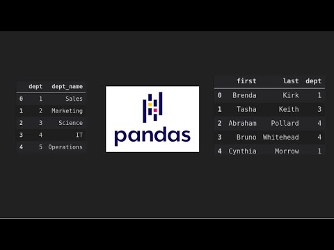 Join Data Sets