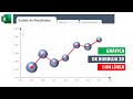 Grafica de Burbujas 3D con Linea de Seguimiento | Dashboard en Excel