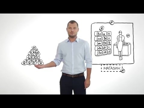 Мифы о каталогах