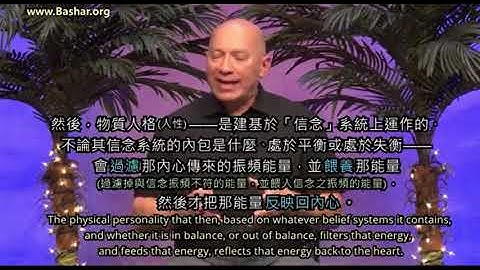 Bashar Higher mind, Heart mind, Head mind