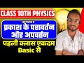 प्रकाश परावर्तन तथा अपवर्तन | Reflection And Refraction Of Light | Class 10th Physics | Lecture 8