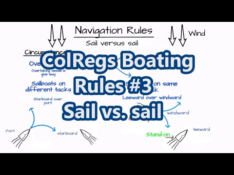 ColRegs Boating Rules #3 - Sail vs. sail | Sail Fanatics