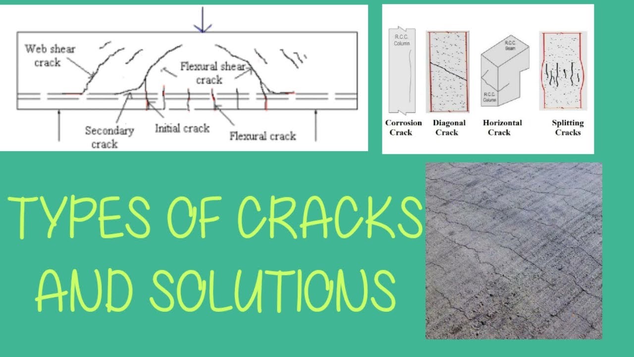 types of crack and their causes