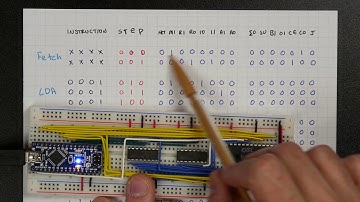 Reprogramming CPU microcode with an Arduino