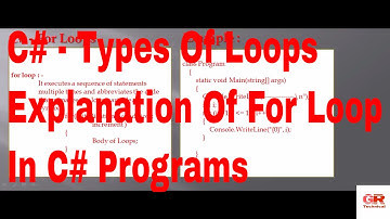 C# - For Loop in c# Console Application in Hindi