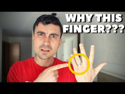 Video: Hvor er ringfingeren på en mann?