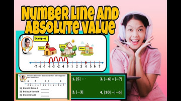 ABSOLUTE VALUE and NUMBER LINE