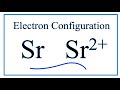 Electron Configuration and Strontium Concepts