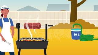 Can I cook outdoors? - Vietnamese