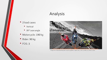 MEMS 5001 Final Report - Optimization of a Motorcycle Swingarm