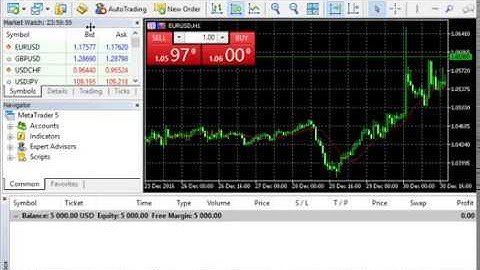 Metatrader 5 tick data export