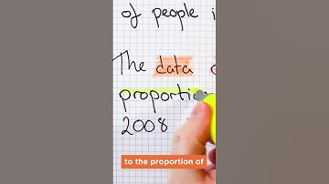 Easy Way to Paraphrase IELTS Task 1 Writing