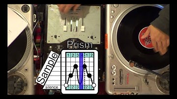 DJ chile - Prism tutorial 2 of 2 (Q & A animated TTM session)