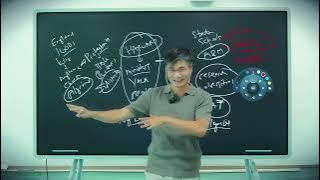 Secret History #7:  Death by Meritocracy