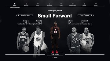 NBA 2k17 Best Point Foward build 6