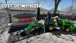 Discover the Real Price Tag of My John Deere 1025r in First Year (Detailed Cost Analysis)