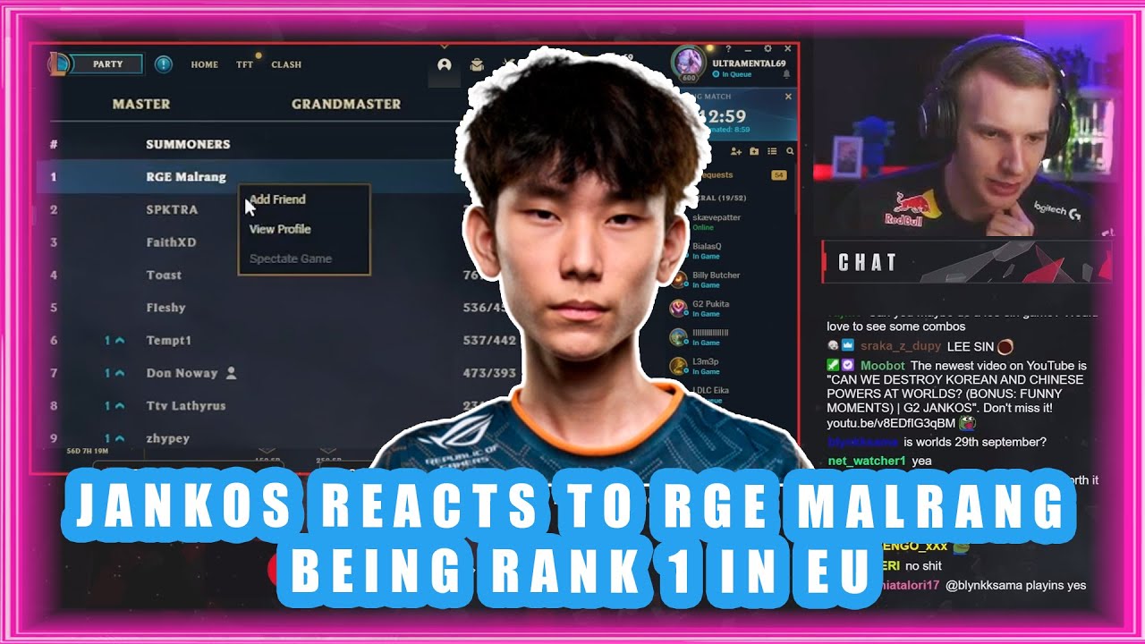 G2 Jankos Reacts to RGE Malrang Being RANK 1 in EU