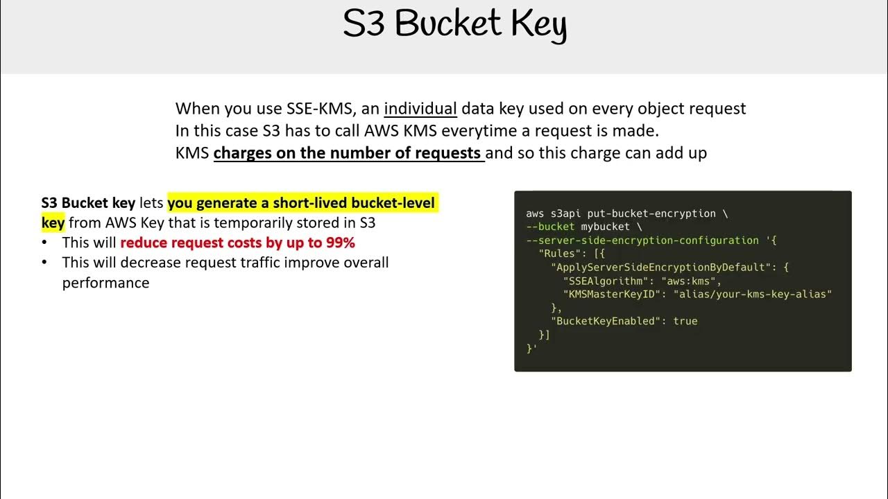 S3 Bucket Key YouTube