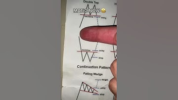 MATIC Price Prediction | Matic Polygon Token | Top Metaverse