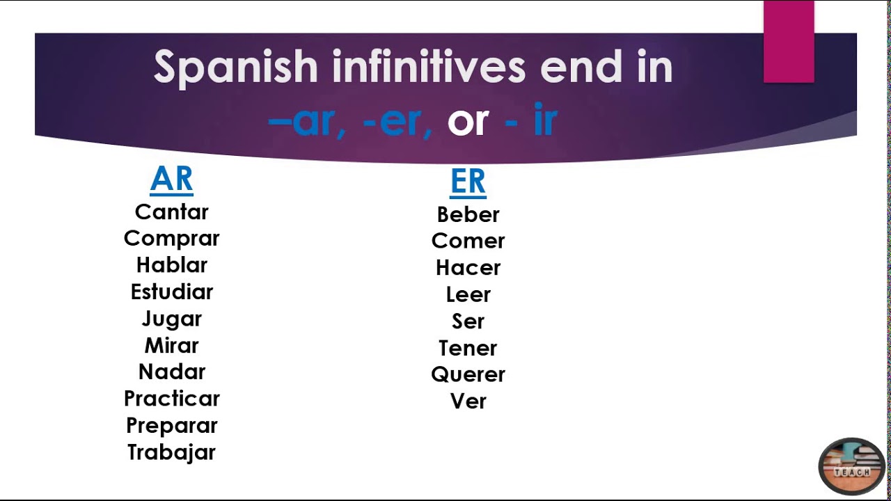 essayer en espagnol infinitif