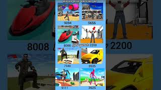 real code 💥 Indian bike driving 3d all new cheat code update + plugin cheat code#shorts#short gaming