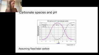 Acid/Base & Carbonate 4. Le Chateliers and the carbonate system