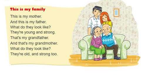 Nghe Tiếng Anh Lớp 4 mới/ Unit 14. What does he look like ? [ Happy Learning English ]