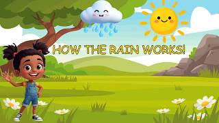 🌧️ How is Rain Formed? The Amazing Water Cycle Explained for Kids! 🌍