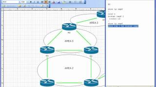 OSPF Video Cheat Sheet: Router ID