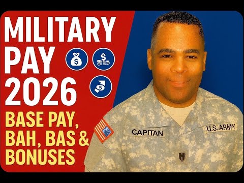 Military Pay Scale 2016