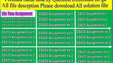 See descrption file link CS314, CS315, CS431 ,CS432 ,CS435, CS407, CS204, CS205, CS206 life time