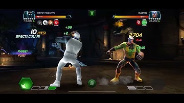 "Most Evil Electro" trend - Mr Negative