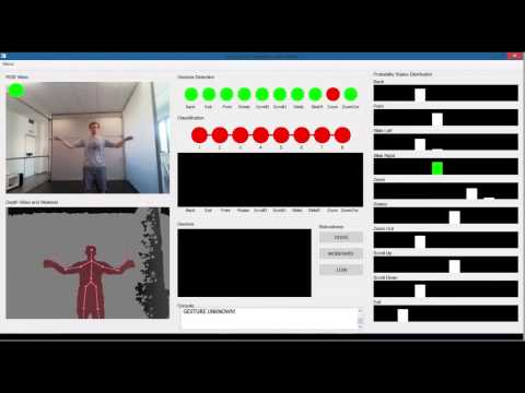 Dynamic Gesture Recognition [3.1]