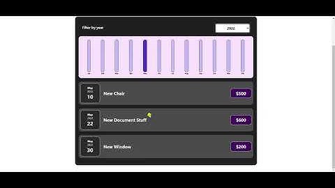 Expense Tracker Web Application using React