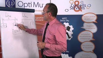 Deltamu 22 - L’ISO 5725 : Les essais inter-laboratoires