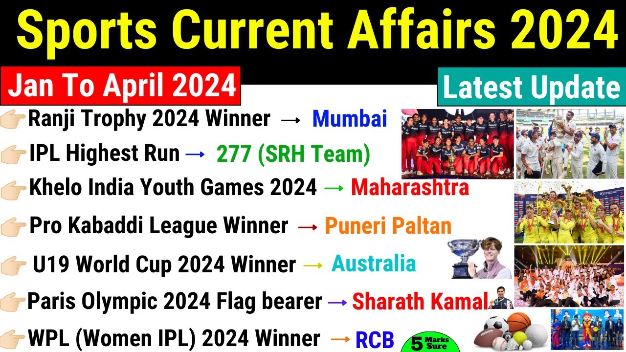 Sports Current Affairs 2024 | Sports Awards 2024 | Sports Related Imp ...