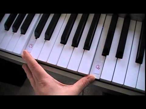 tanto tuberculosis Intrusión octavas/registros en piano tutorial principiantes - YouTube