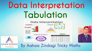 Tabulation (Data Interpretation) (Shortcuts, Tips and Tricks) for SSC CGL / RRB NTPC / CET / IBPS