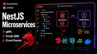 Stop Building Monoliths — NestJS Microservices from Scratch