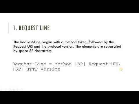 HTTP Message