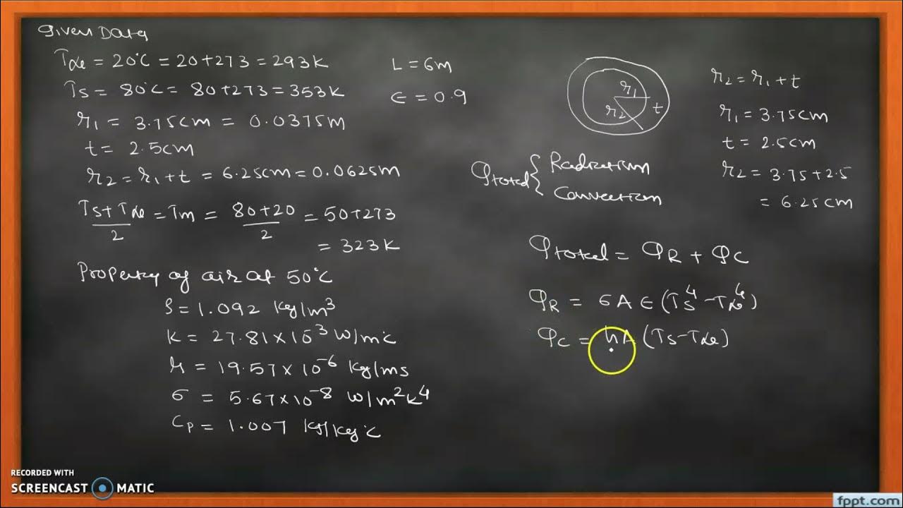 Numerical Heat Transfer by Radiation and Convection GTU Question
