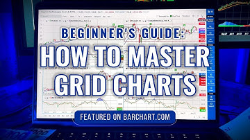 Trading Dashboard Tutorial | How to Use Grid Charts on Barchart