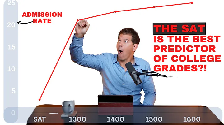Dartmouth, Yale, Brown Brought Back ACT/SAT Requirement, Why!? 🎓
