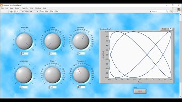 Create Lissajous profiles | Shapes on XY Graphs | LabVIEW